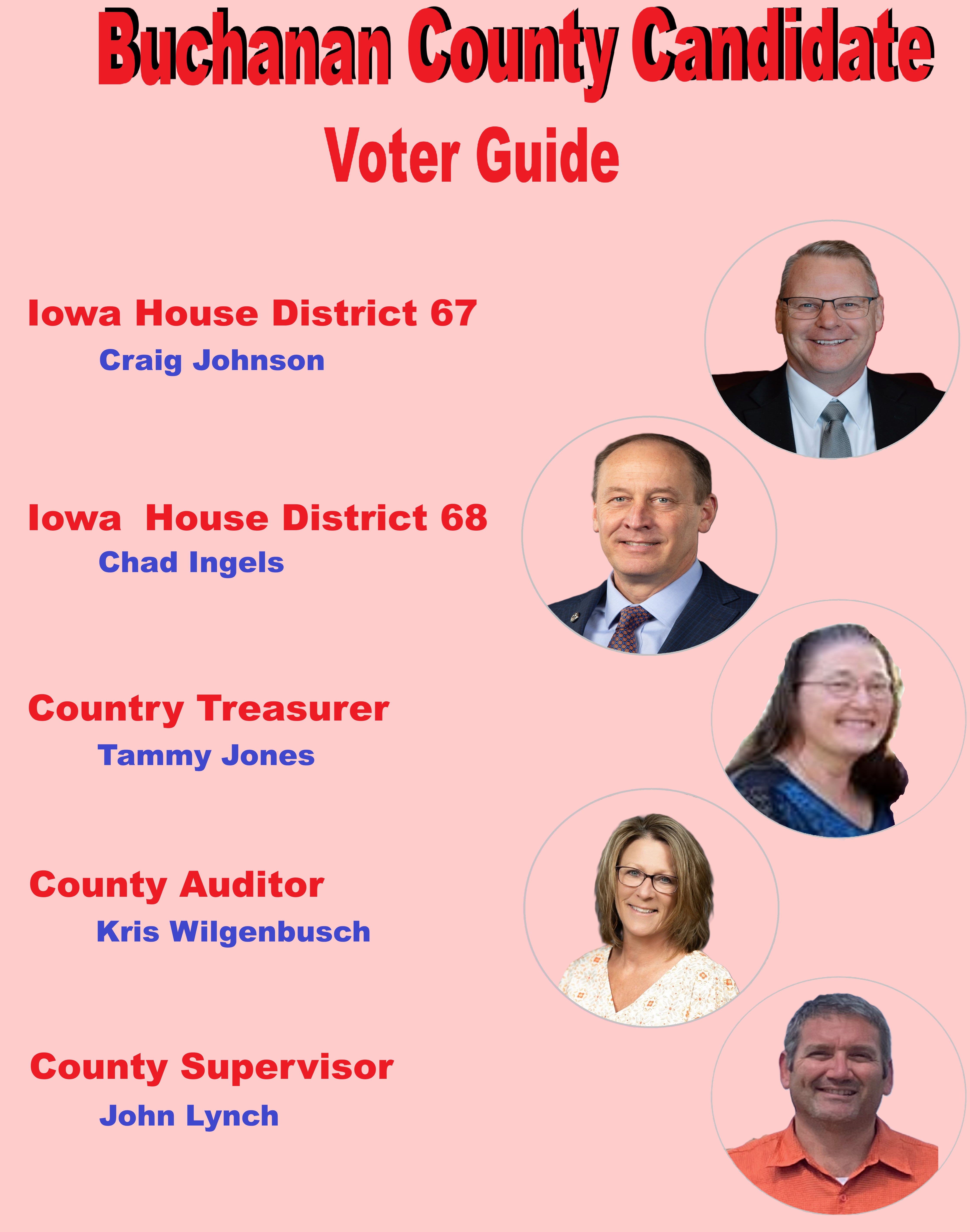 Local Candidates