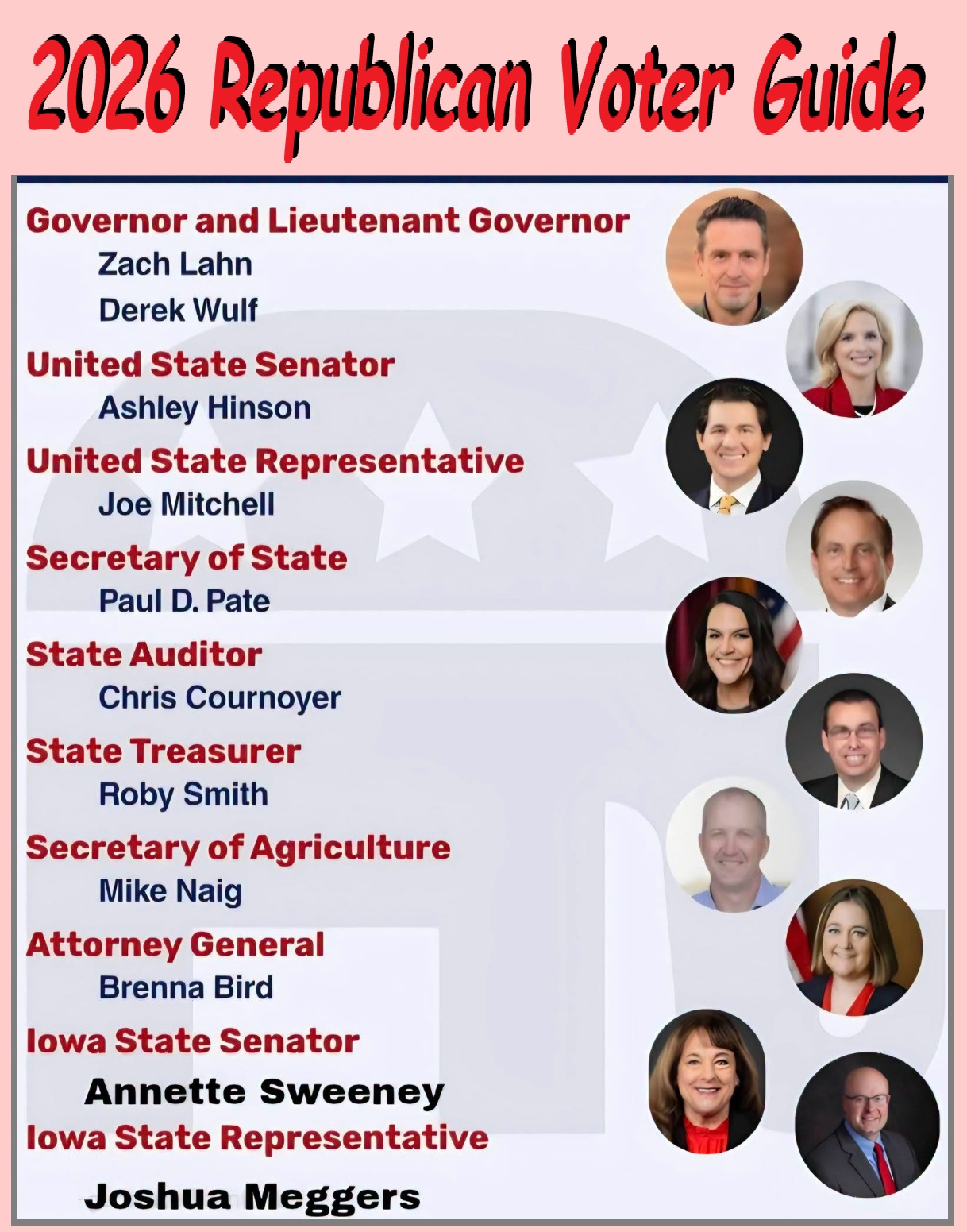 State Candidates